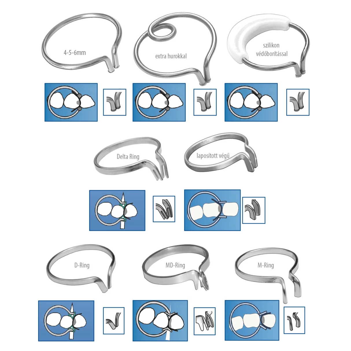 TOR - Divided die rings - in various designs